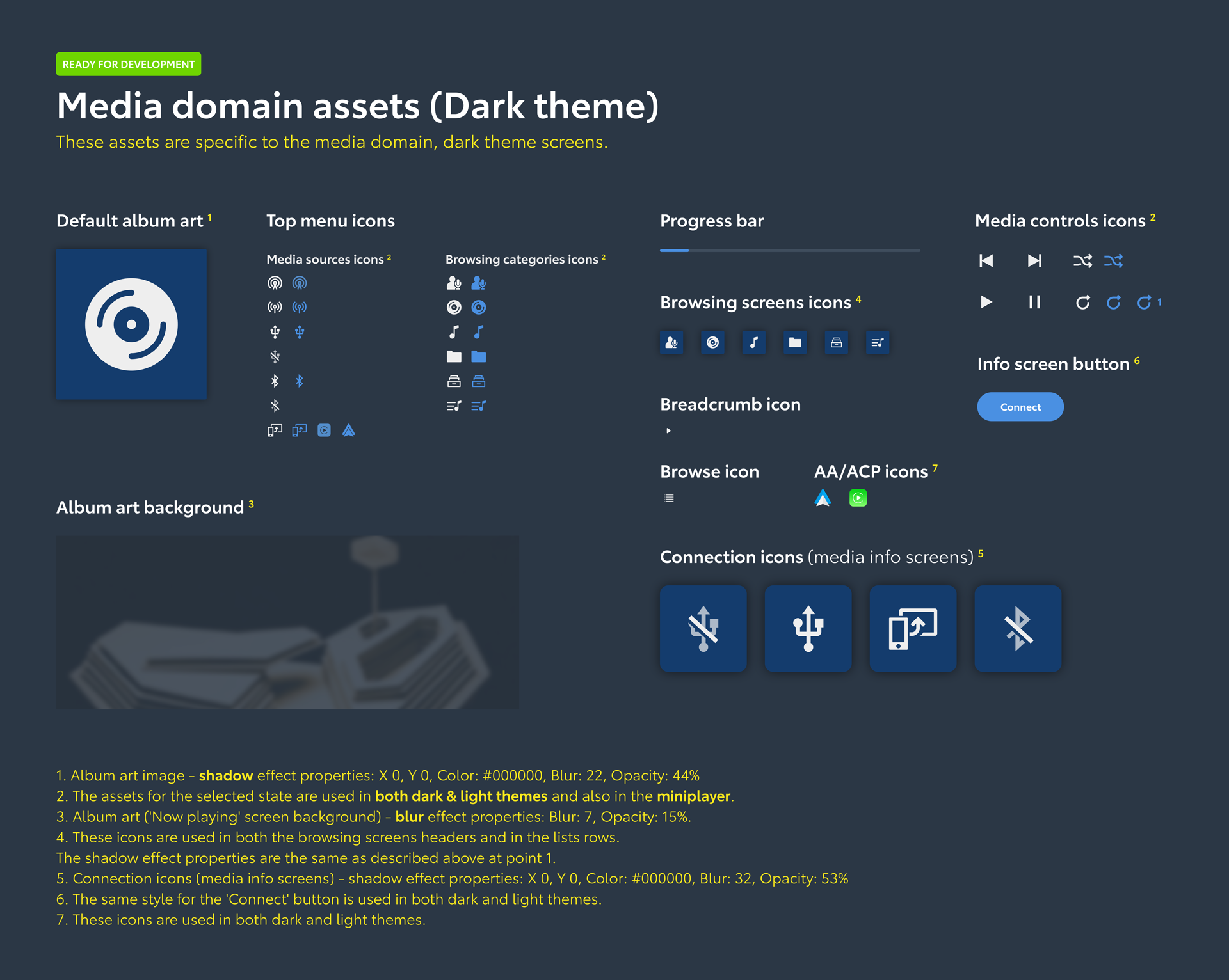 5-Media-domain-assets-dark